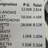 Maitre Panda