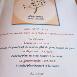 Les Rives De La Courtille