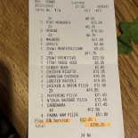 Cafe Antipasti