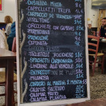 Pizzart