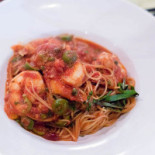 Foretti's